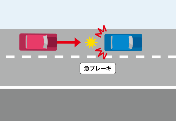 急ブレーキによる追突事故のイメージイラスト