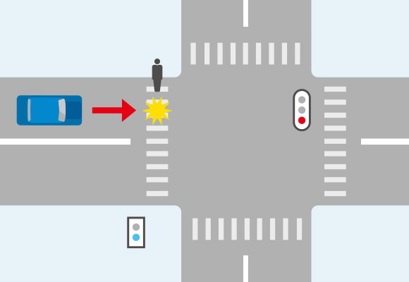 青信号の横断歩道上の歩行者と直進車の事故のイメージイラスト