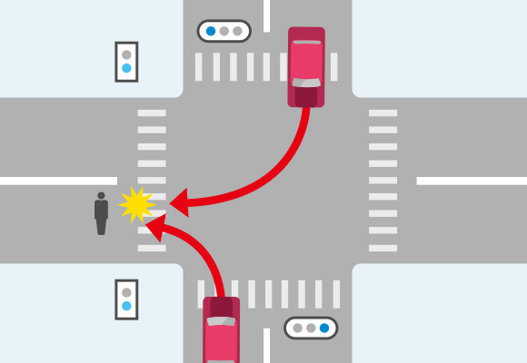 交差点を青信号で右折・左折した自動車と歩行者用信号が青で横断していた歩行者の事故のイメージイラスト