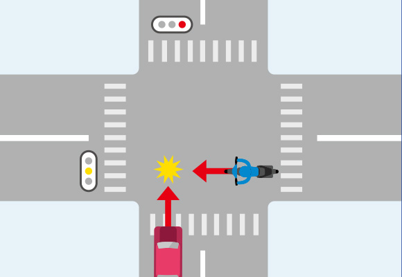 自動車が赤信号で交差点に進入し、バイクが黄色信号で進入して衝突した事故のイメージイラスト