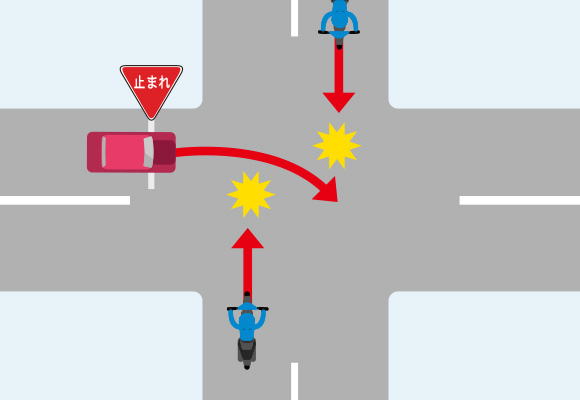 信号機のない交差点で、一方に一時停止規制のある事故のイメージイラスト