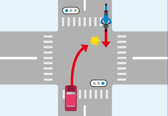 交差点で右折する自動車と直進する対向自転車の事故のイメージイラスト