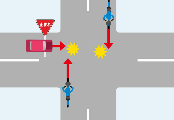 信号のない交差点で、自動車側に一時停止規制がある事故のイメージイラスト