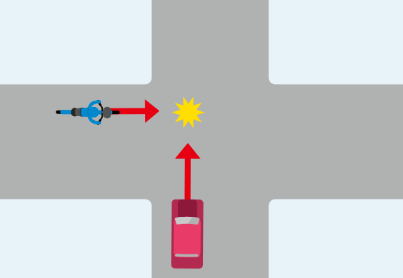 信号機のない交差点で、自動車と自転車が直進して衝突した場合での事故のイメージイラスト