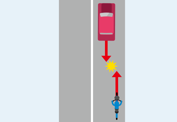自転車が右側通行をしており、向かい側から直進してくる自動車と衝突した場合での事故のイメージイラスト