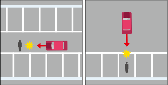 駐車場内にて通路での歩行者と自動車の衝突事故と、駐車スペースでの歩行者と自動車の衝突事故のイメージイラスト