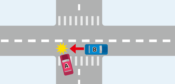 左折A車と直進B車の衝突事故のイメージイラスト
