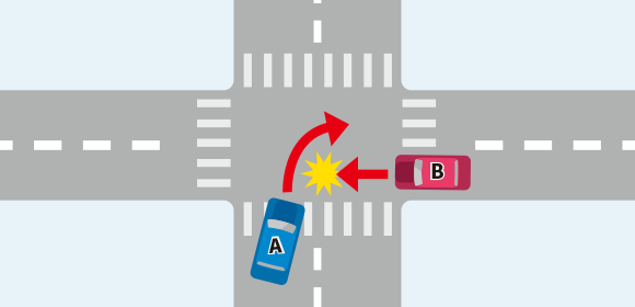 左方向右折A車と直進B車の衝突事故のイメージイラスト
