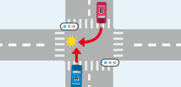 信号機つき交差点での右直事故のイメージイラスト