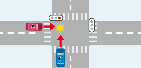 信号機のある交差点で起こる直進車同士の事故のイメージイラスト