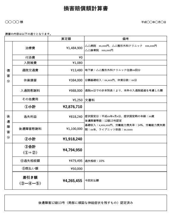 損害賠償額計算書の見本