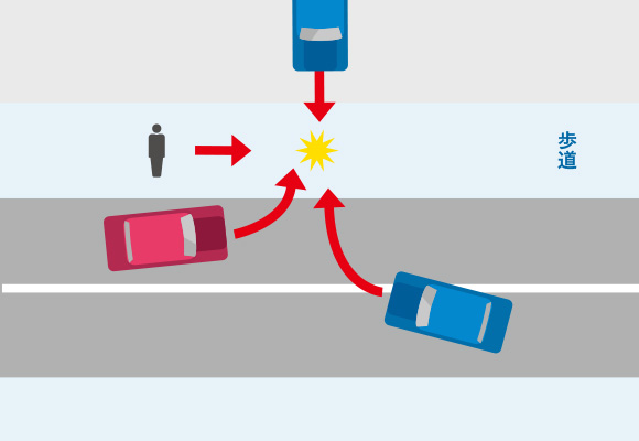 歩道を通行している歩行者と自動車との事故のイメージイラスト
