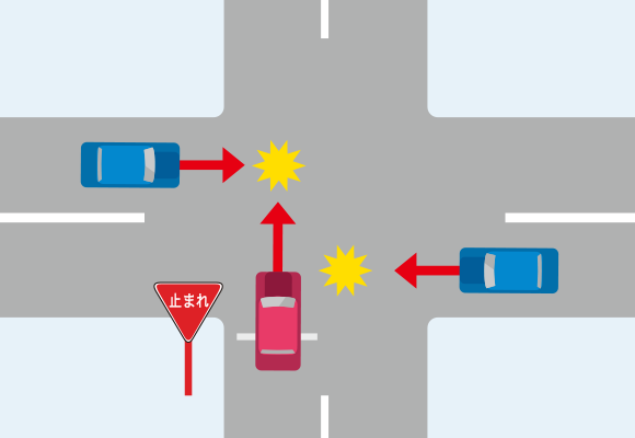 一時停止を無視した直進車と、同じ速度で走る自動車との事故のイメージイラスト